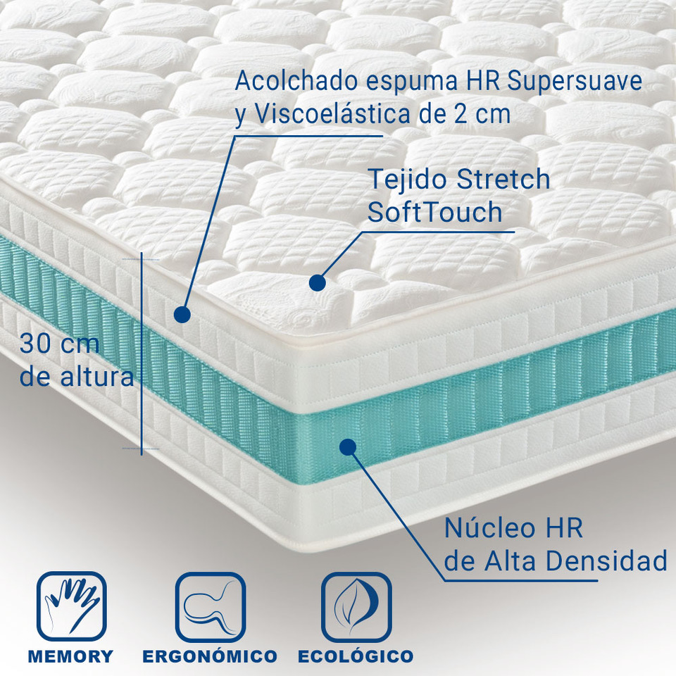 Colchón Viscoelástico Sueña Plus